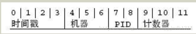 这里写图片描述