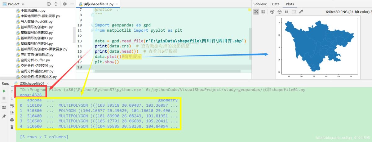 python geopandas读取、创建shapefile文件的方法