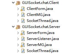 JavaGUI模仿QQ聊天功能完整版