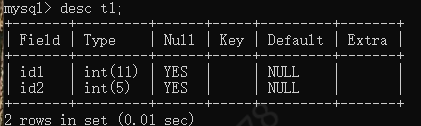 MySQL 5.7常见数据类型