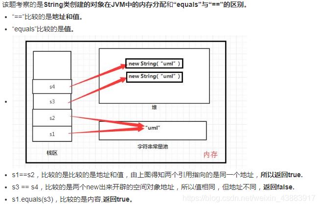 Java日常练习题,每天进步一点点(26)