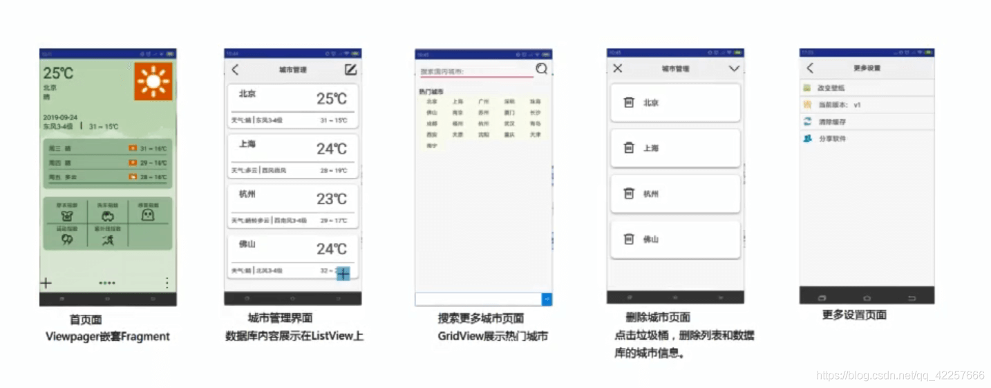 如何通过Android Stduio来编写一个完整的天气预报APP