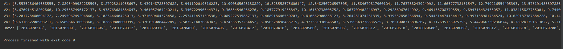 python使用matplotlib绘制图片时x轴的刻度处理