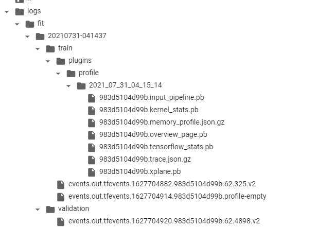 入门tensorflow教程之TensorBoard可视化模型训练