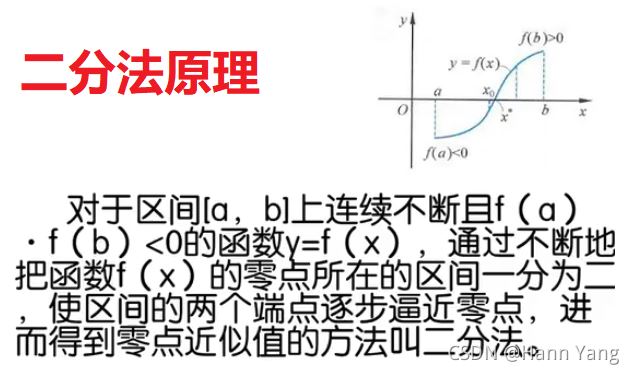 你知道怎么改进Python 二分法和牛顿迭代法求算术平方根吗